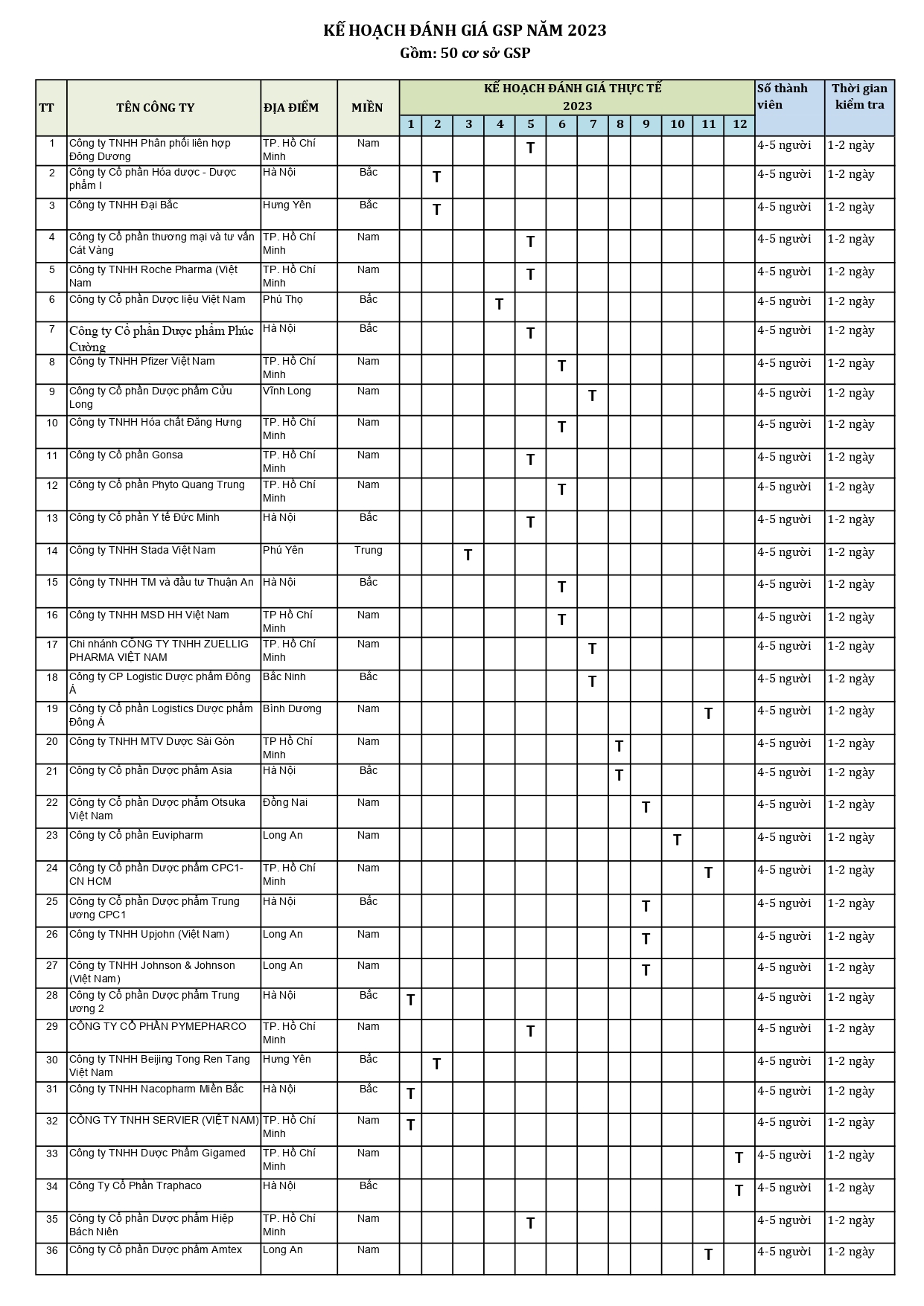 KH danh gia GSP nam 2023_page-0001.jpg