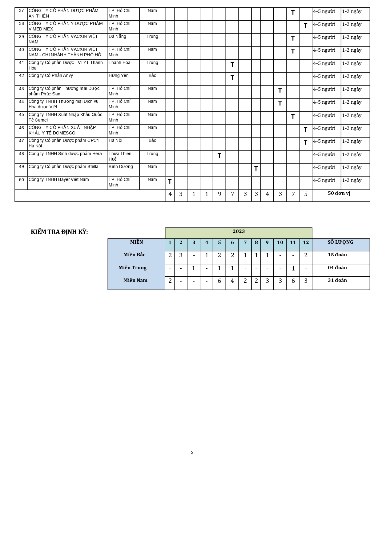 KH danh gia GSP nam 2023_page-0002.jpg